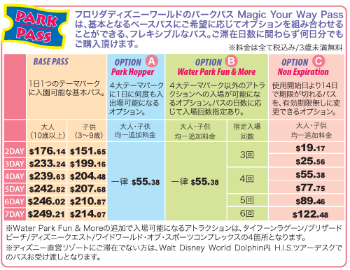 ディズニーパス料金